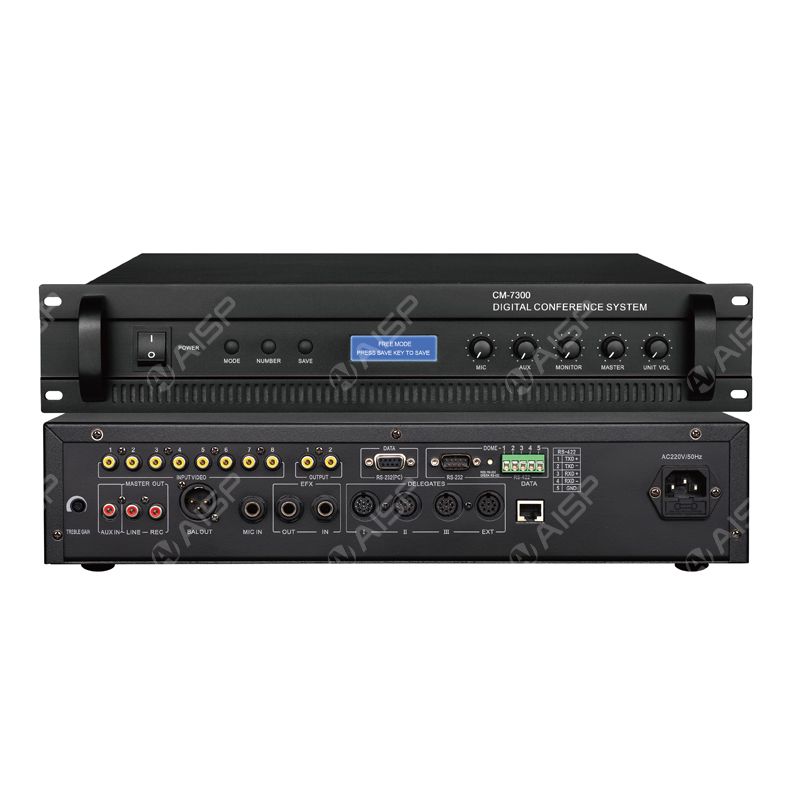 CM-7300 + 7810 Digital Conference System with Discussion,  Voting, Camera Tracking